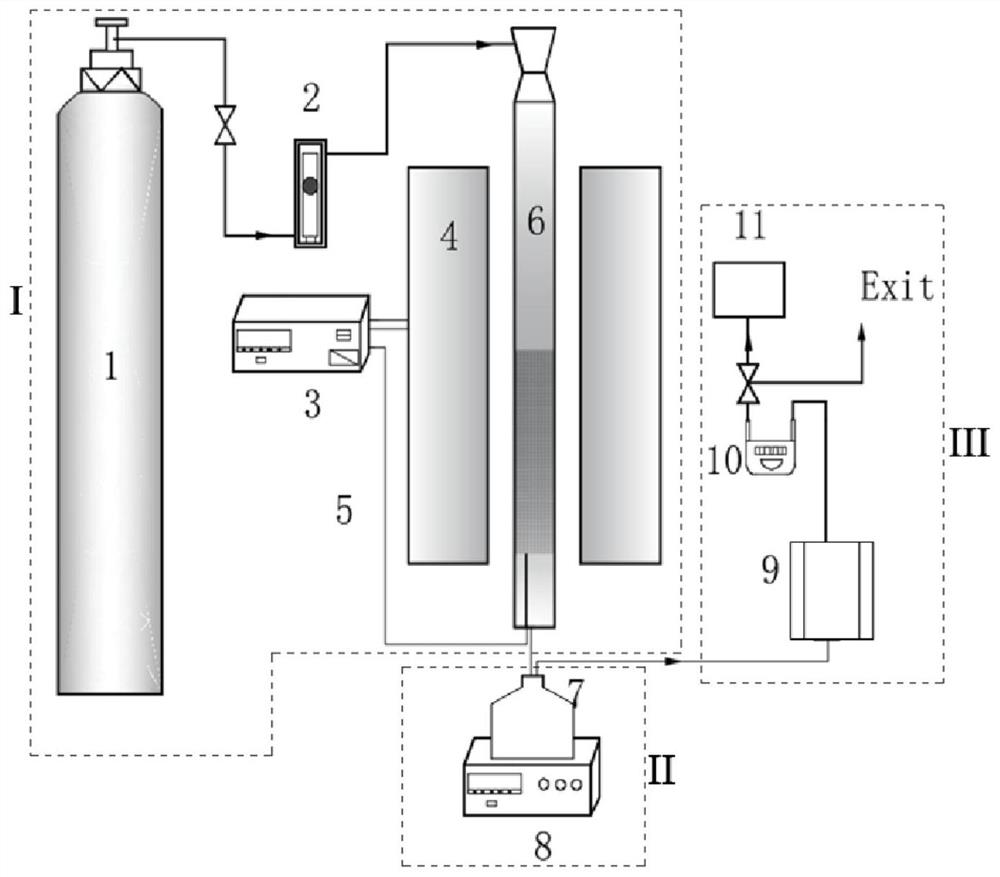 Device and method for preparing hydrogen storage carbon material by adopting biomass pyrolysis gas