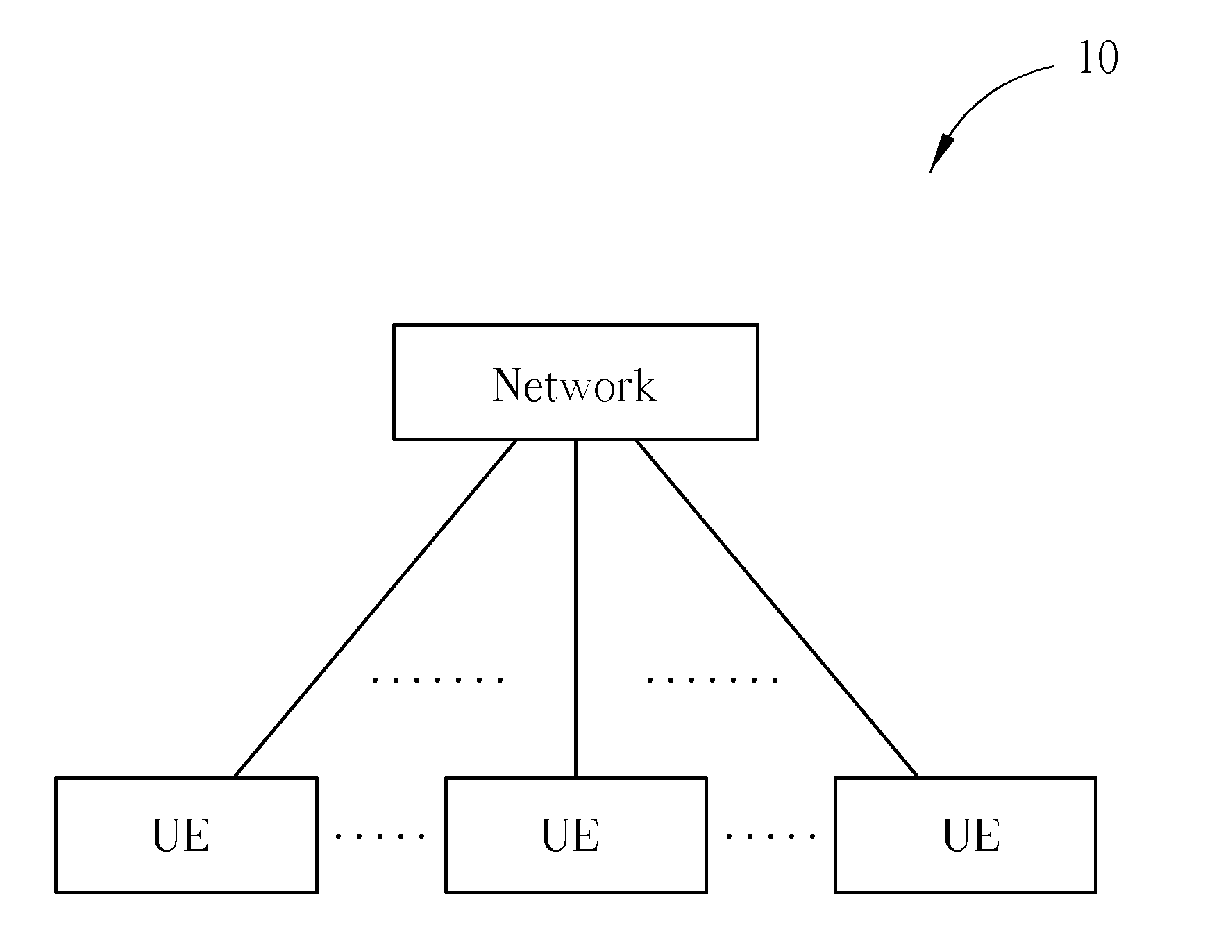 Method of Optimizing Power Saving and Related Communication Device