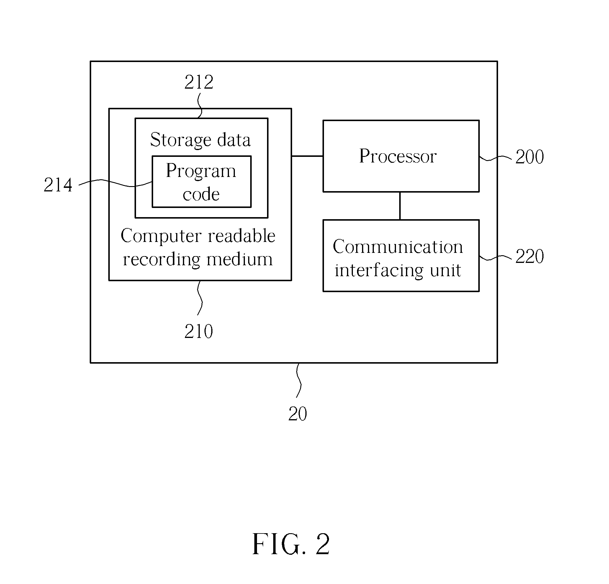 Method of Optimizing Power Saving and Related Communication Device