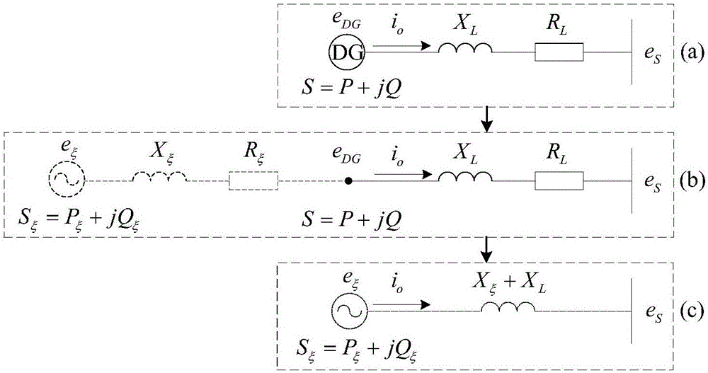 Low-voltage micro-grid inverter control system based on virtual impedance and virtual power source