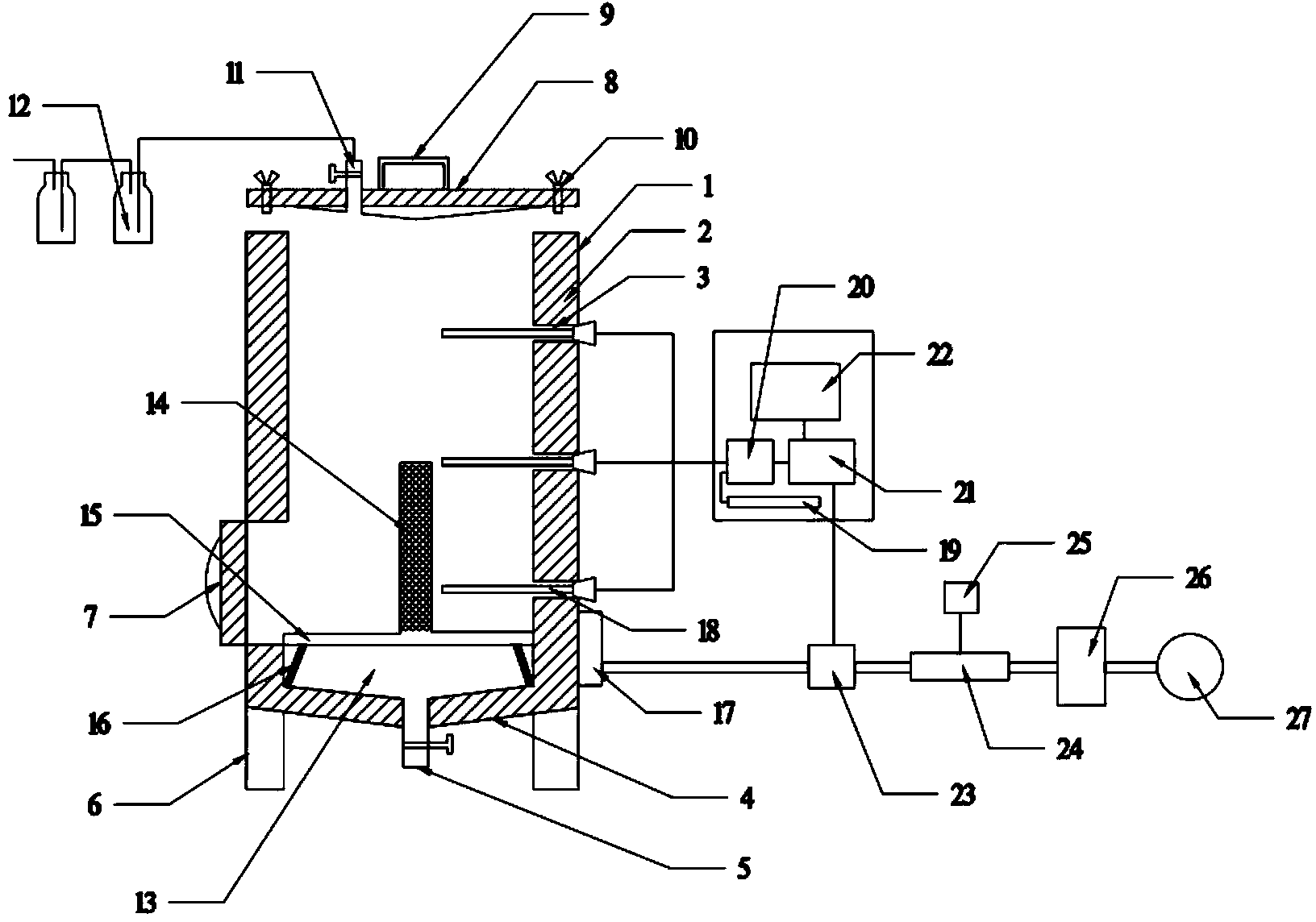 Full-automatic aerobic composting test equipment