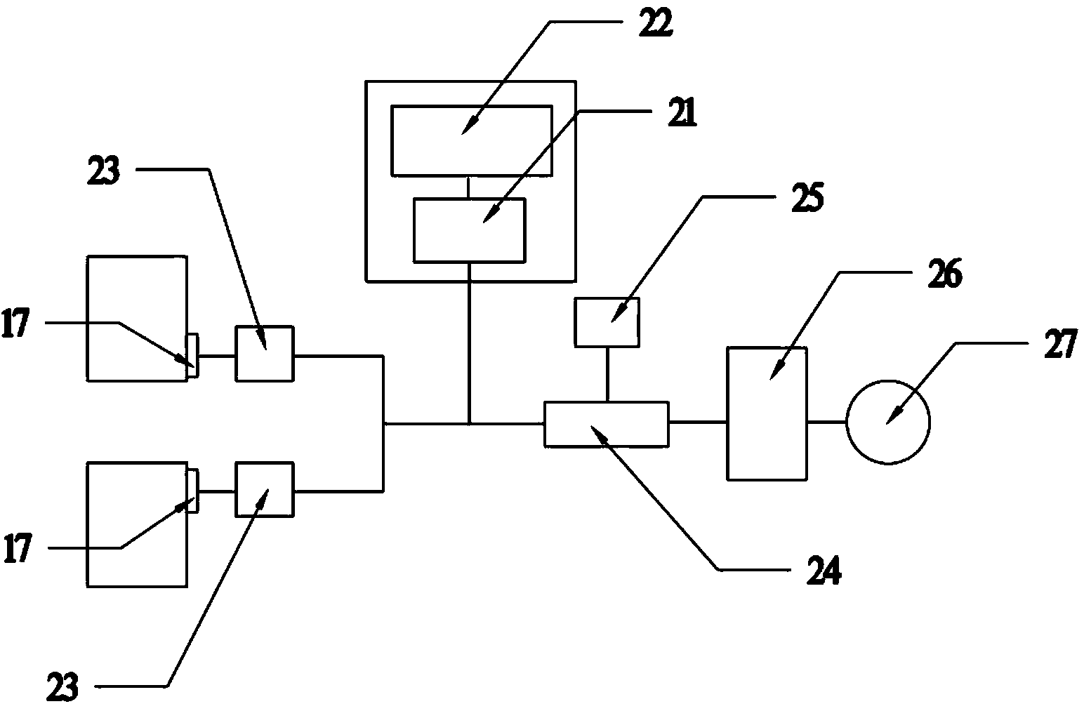 Full-automatic aerobic composting test equipment