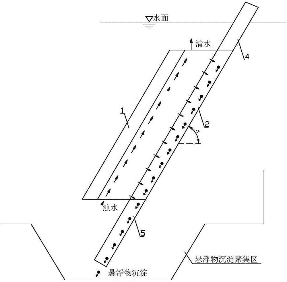 Continuous precipitation separation inclined tube