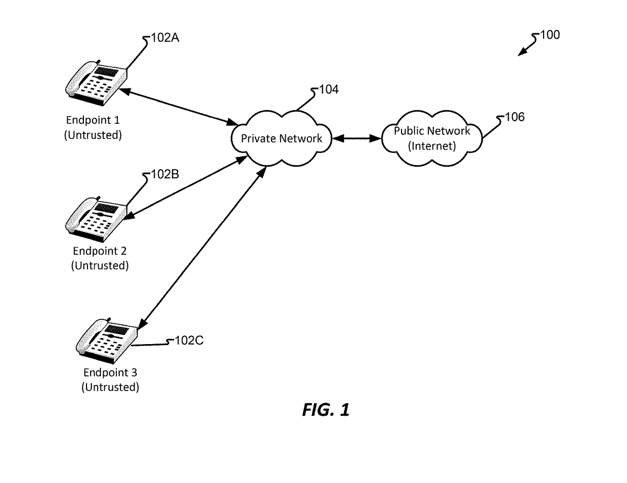 Device enrollment service system and method