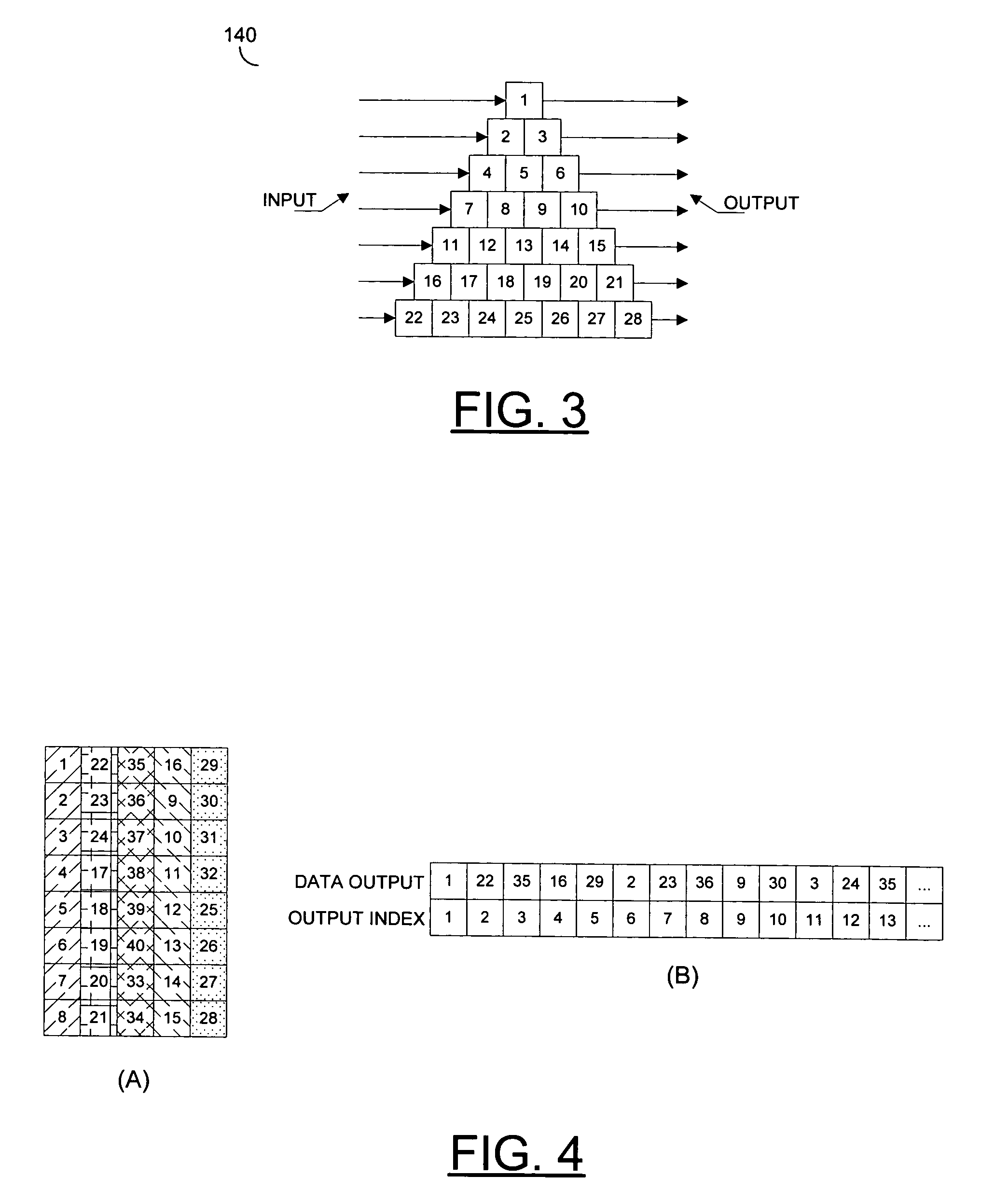 Optimized interleaver and/or deinterleaver design