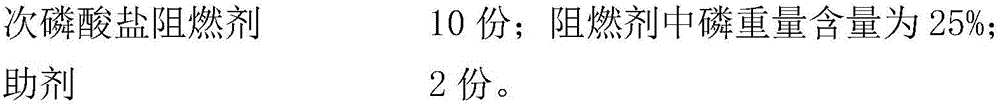 Flame-retardant glass fiber reinforced polyketone composite material capable of being used for vehicle fuel oil system