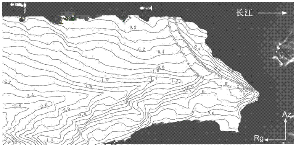 Method for improving earth surface shape change monitoring precision of InSAR (Interferometric Synthetic Aperture Radar) technology based on high-precision DEM (Digital Elevation Model)