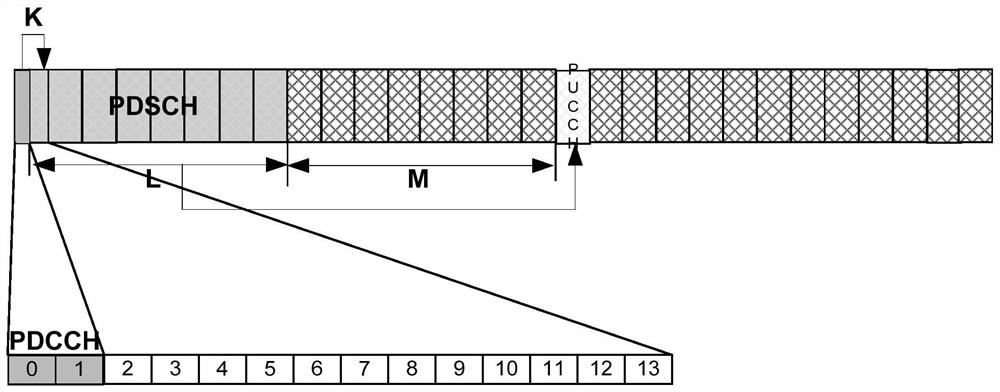 Downlink continuous data transmission method, device and system