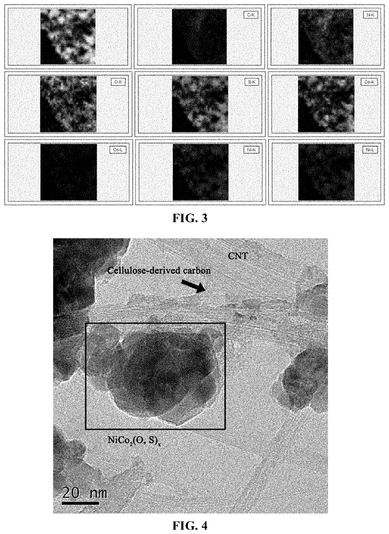 Nanosheet composite for cathode of lithium-sulfur battery, preparation method thereof and electrode and battery comprising the same