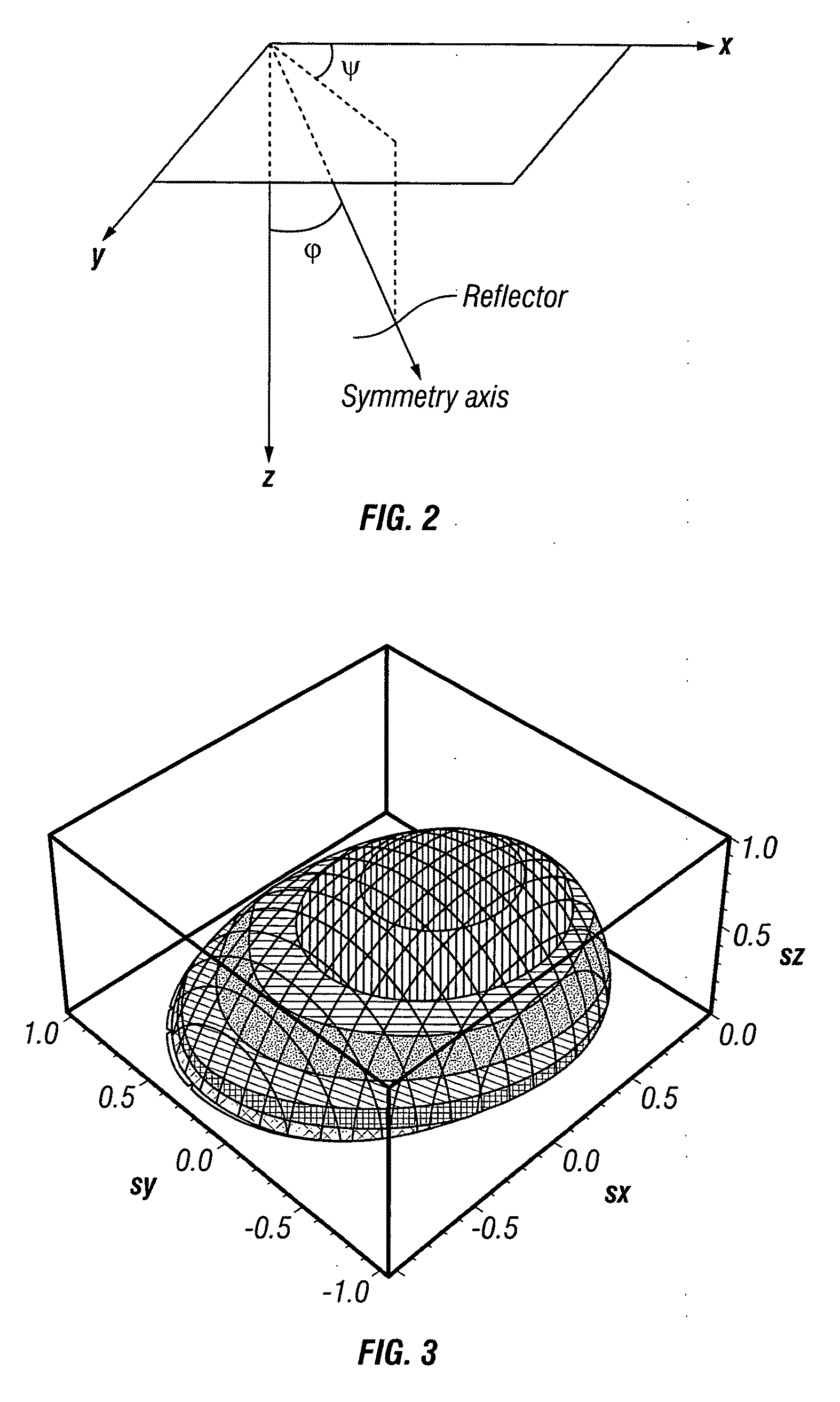 Fourier finite-difference migration for three dimensional tilted transverse isotropic media