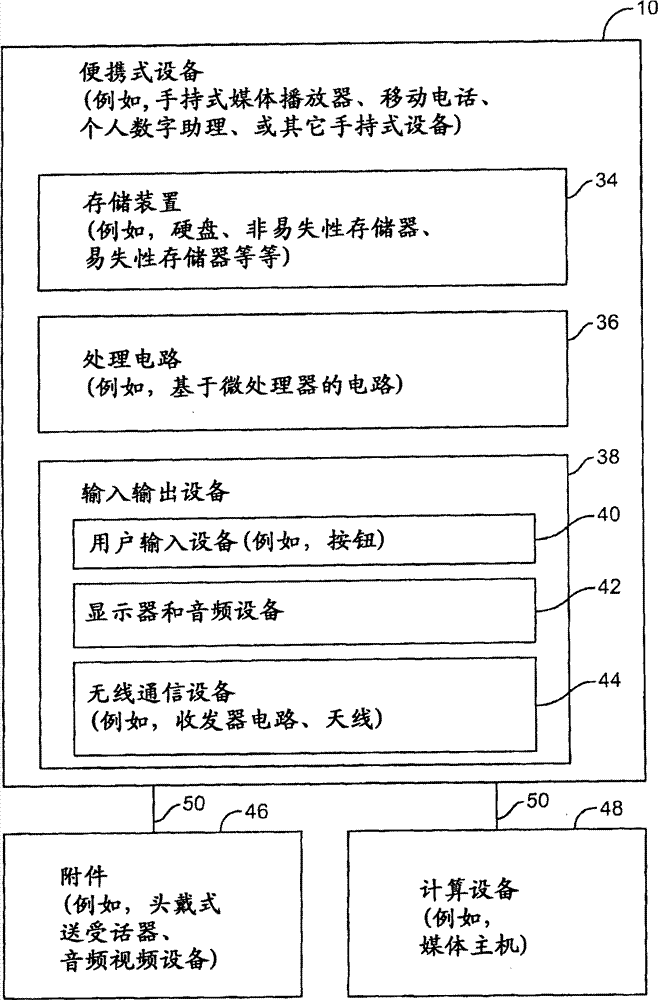 Handheld electronic devices with isolated antennas