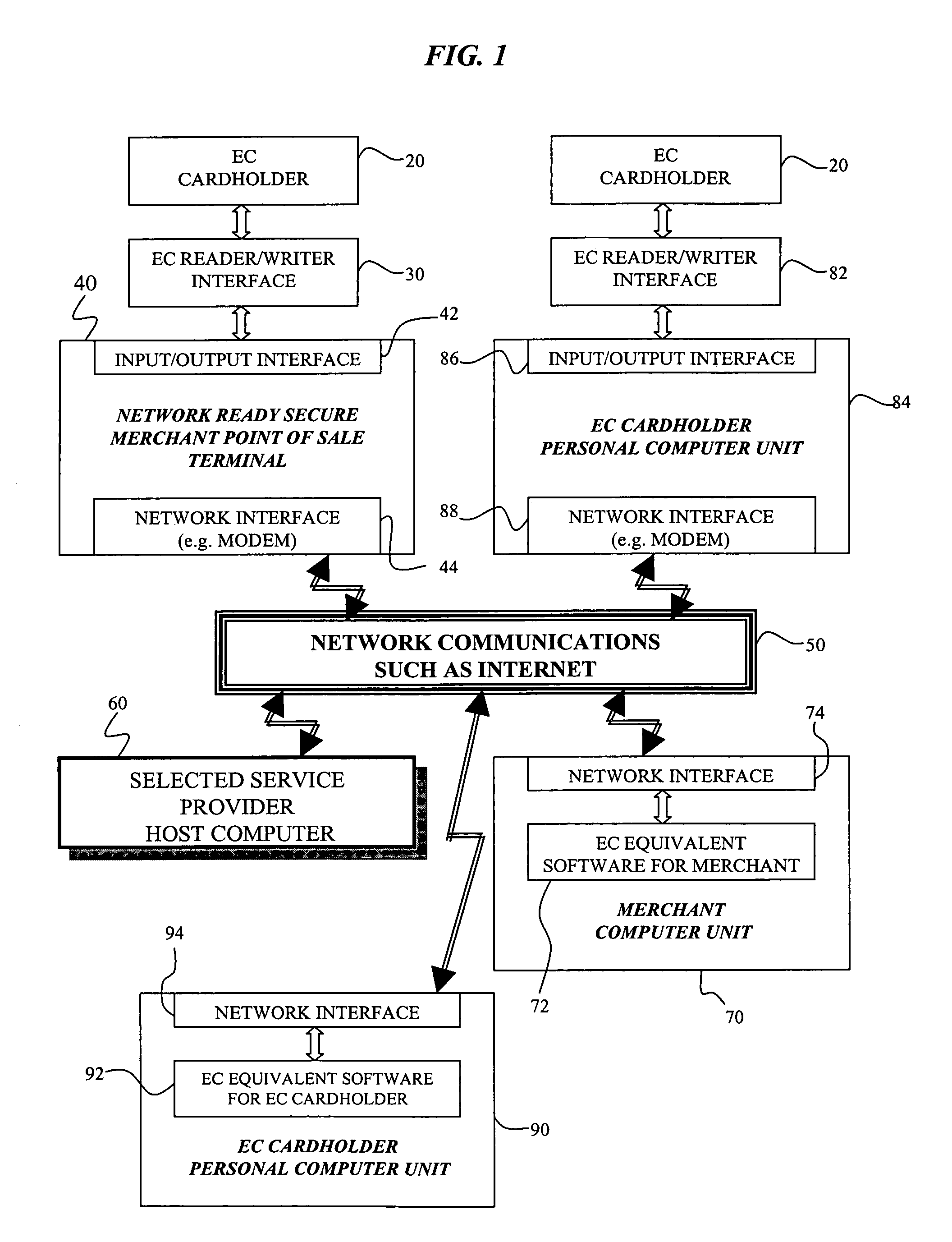 Cryptographic system and method for electronic transactions