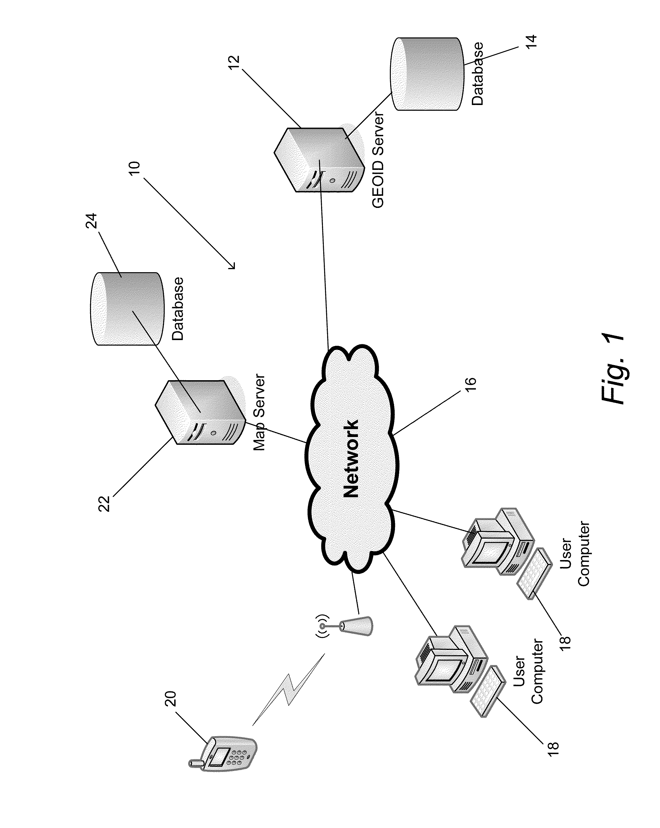 Geographic identification system