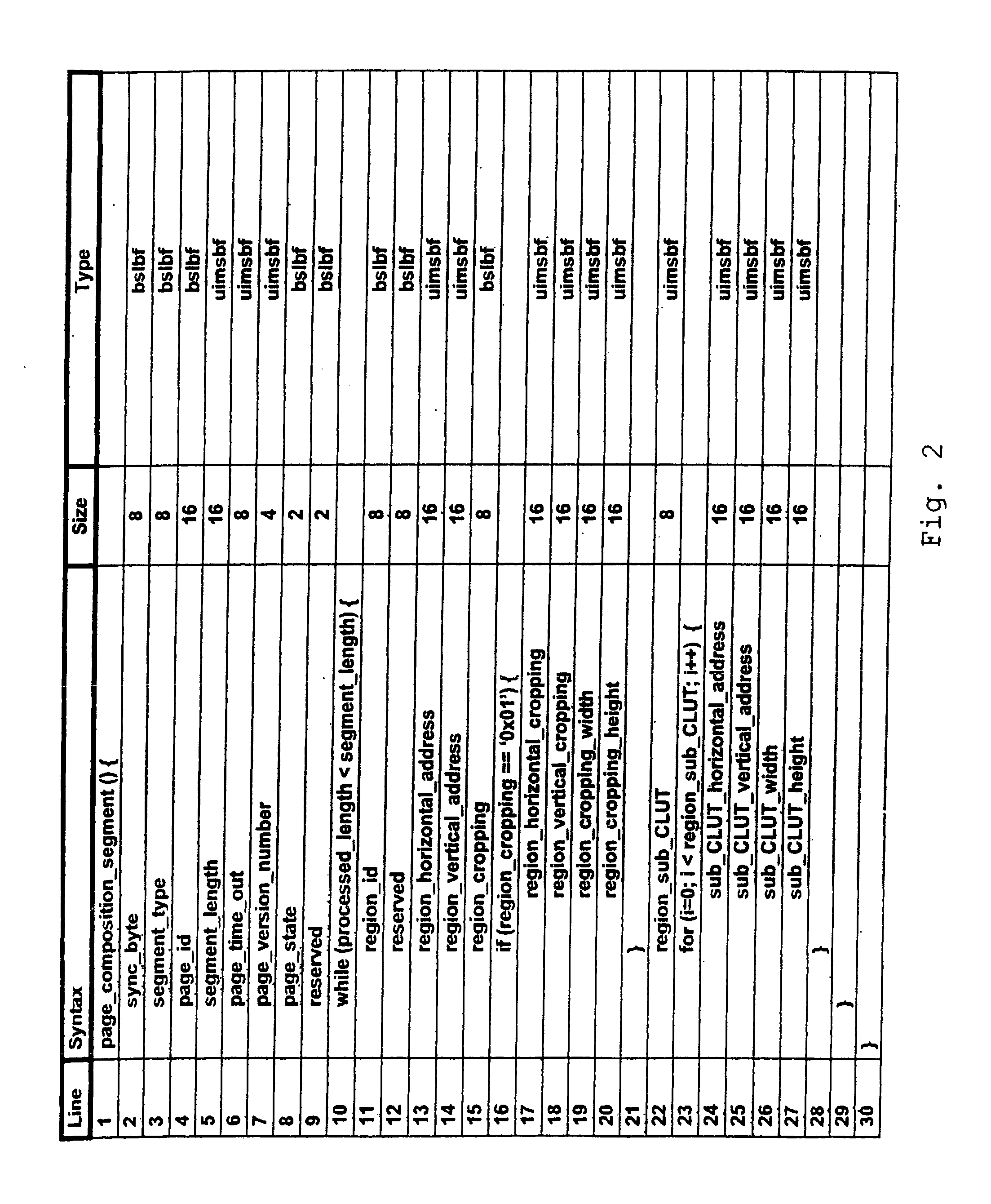 Method and apparatus for composition of subtitles