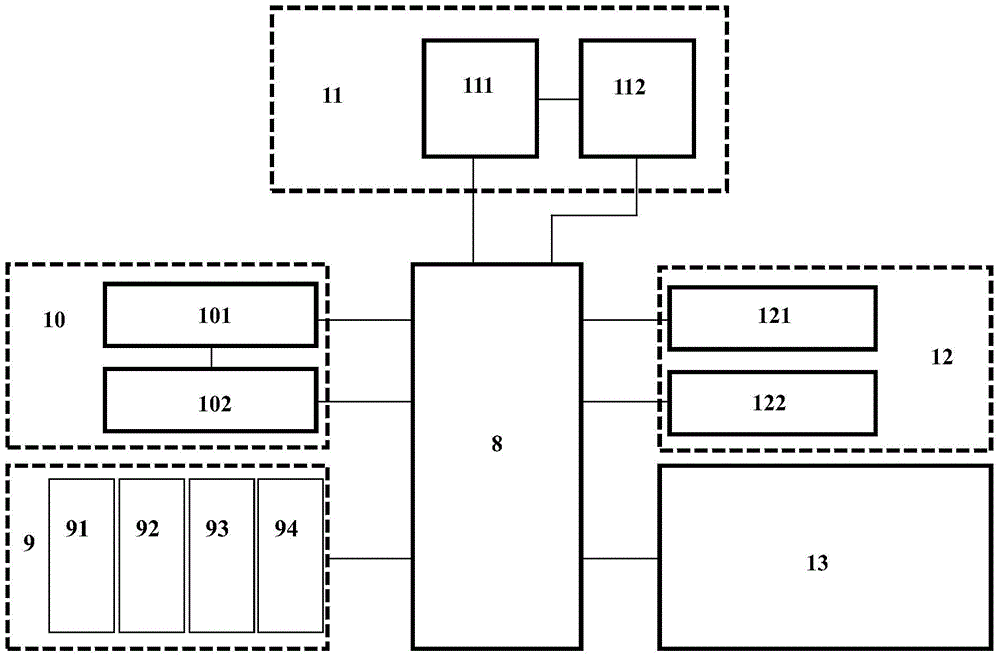 Handheld Debugging Device for Smart Knee Prosthesis Debugging