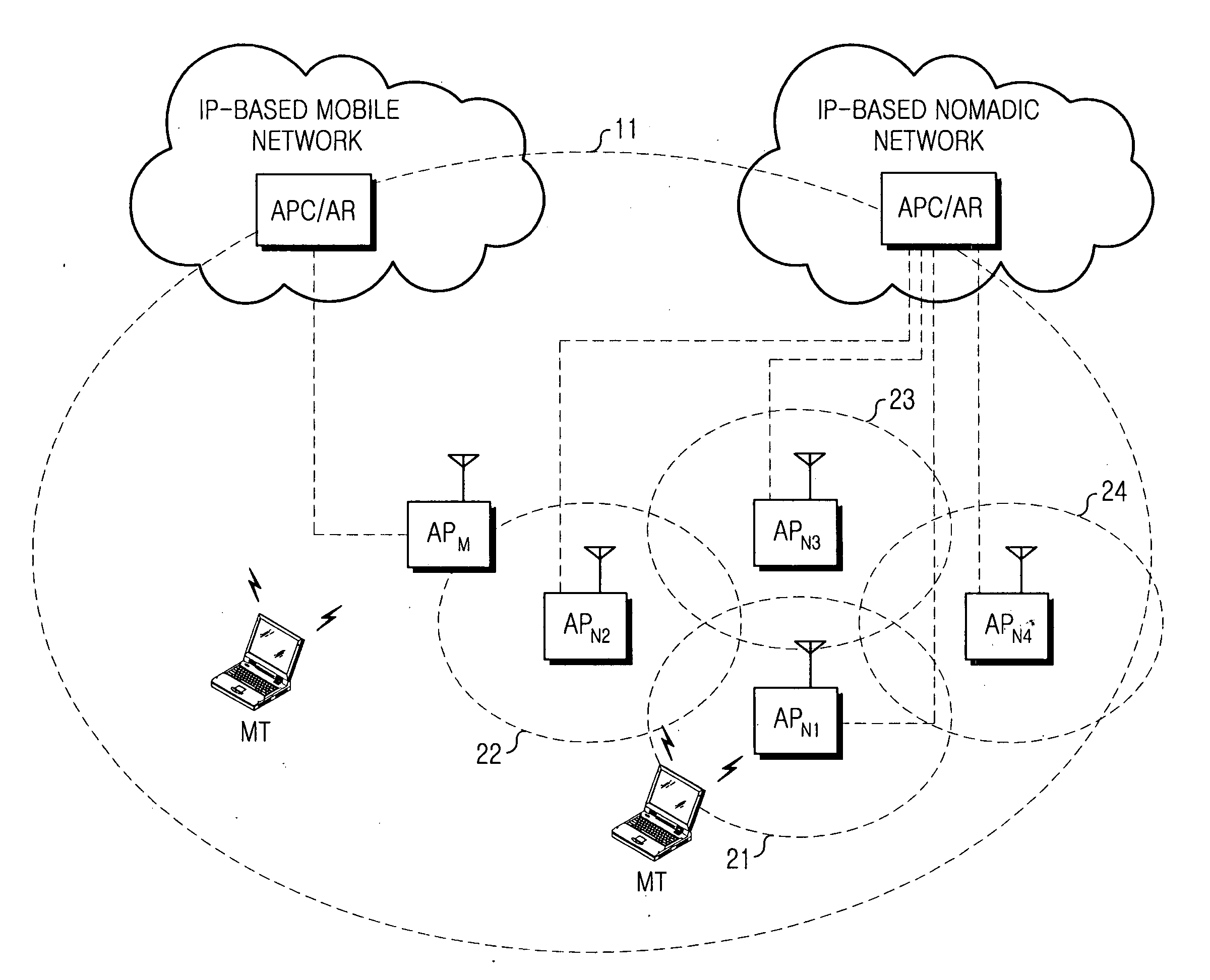 Method for determining a time for performing a vertical hand-off among IP-based heterogeneous wireless access networks