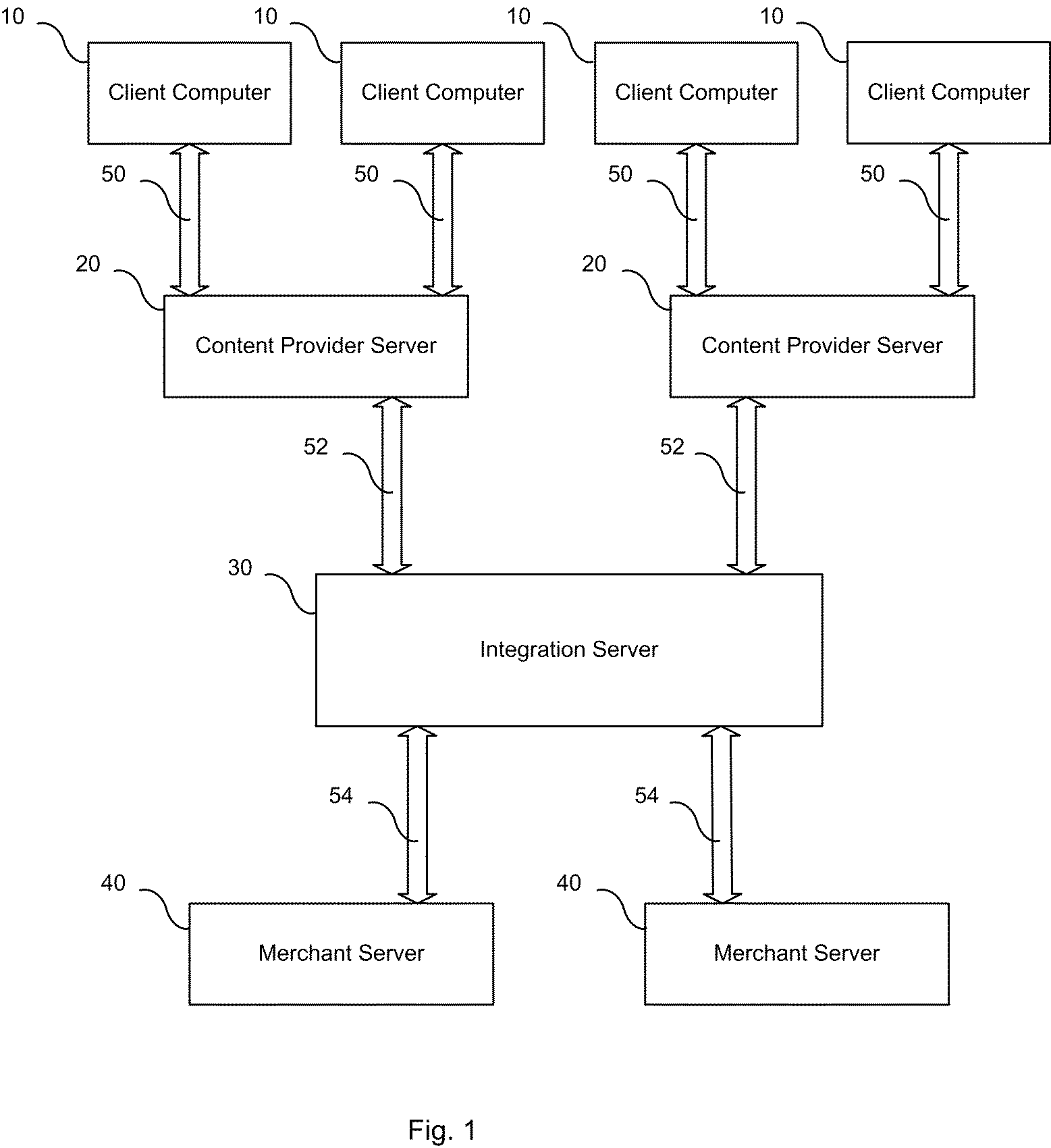 Electronic commerce method and system utilizing integration server