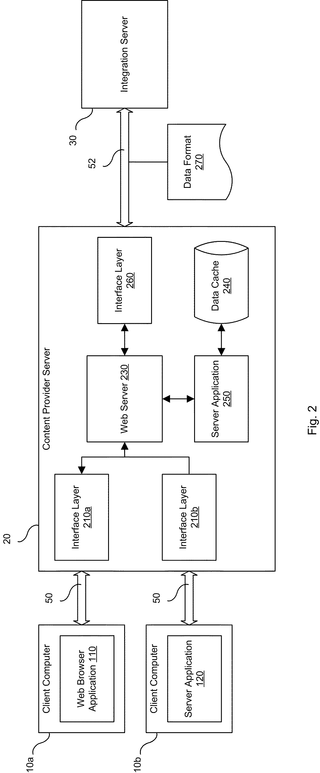 Electronic commerce method and system utilizing integration server