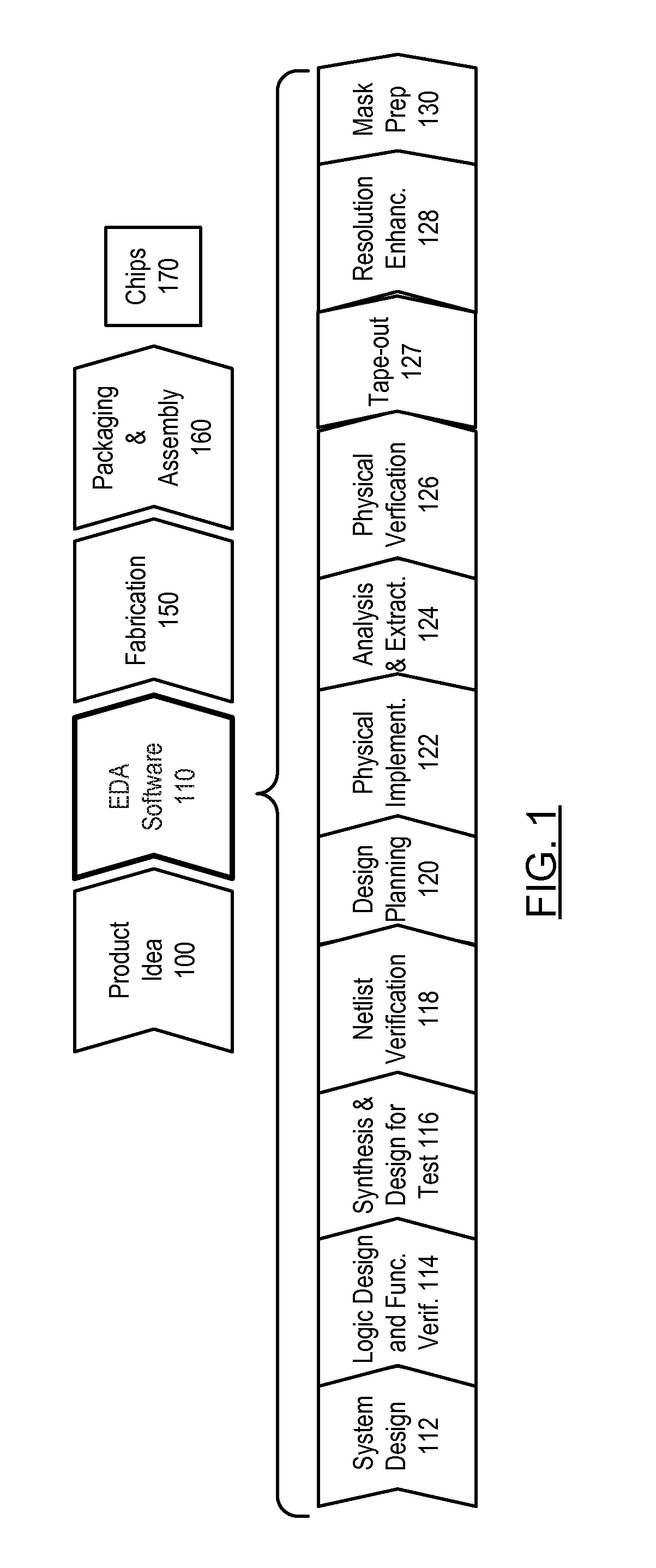 High performance DRC checking algorithm for derived layer based rules