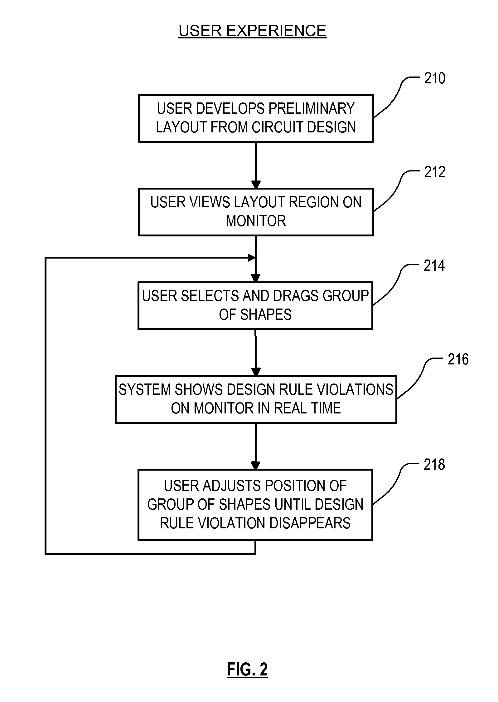 High performance DRC checking algorithm for derived layer based rules