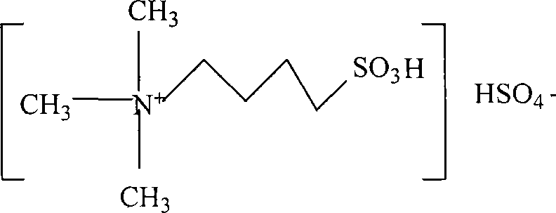 Quaternary ammonium ionic liquid as well as preparation and application method thereof