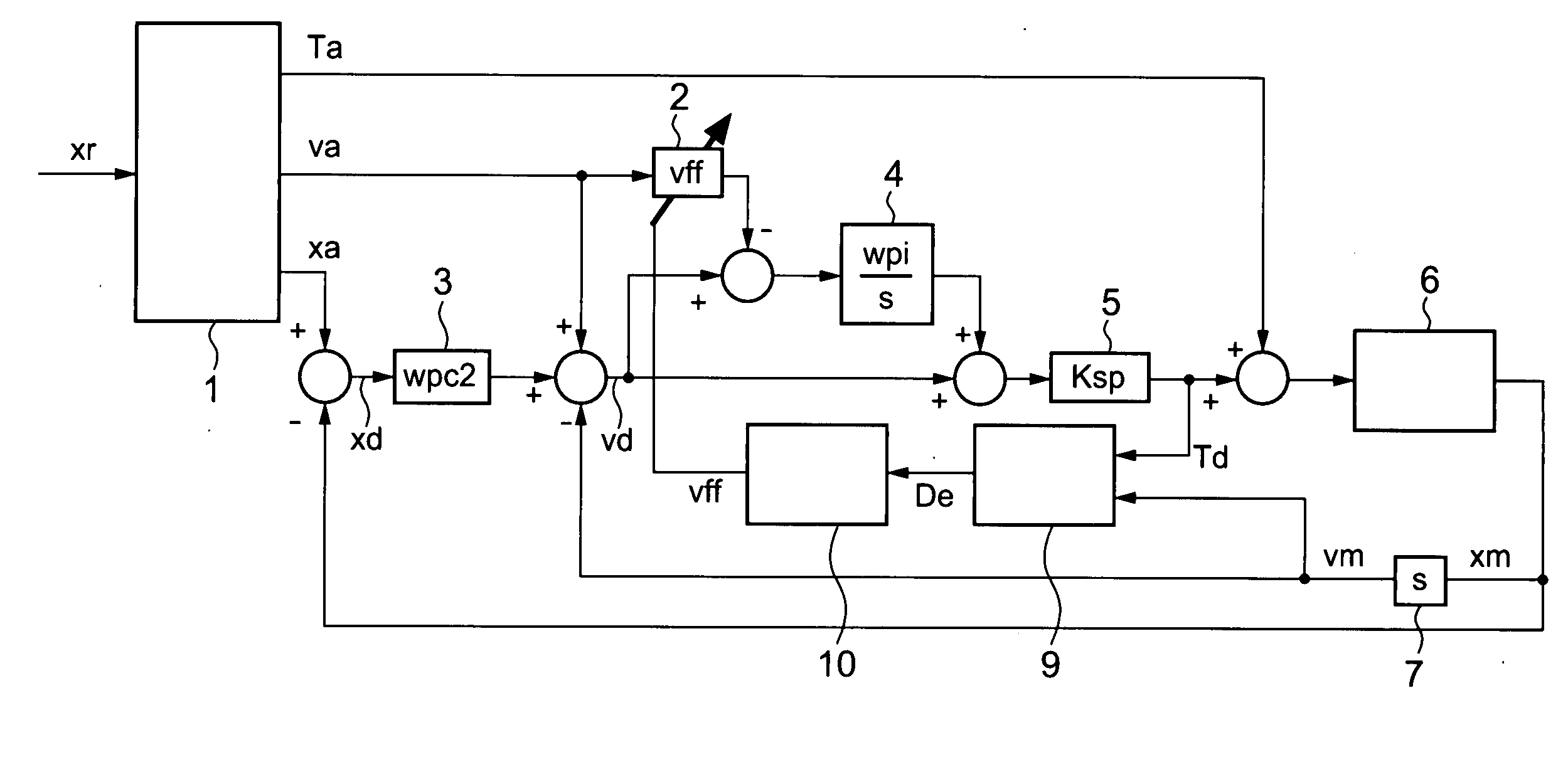 Position controller and controlling method therefor