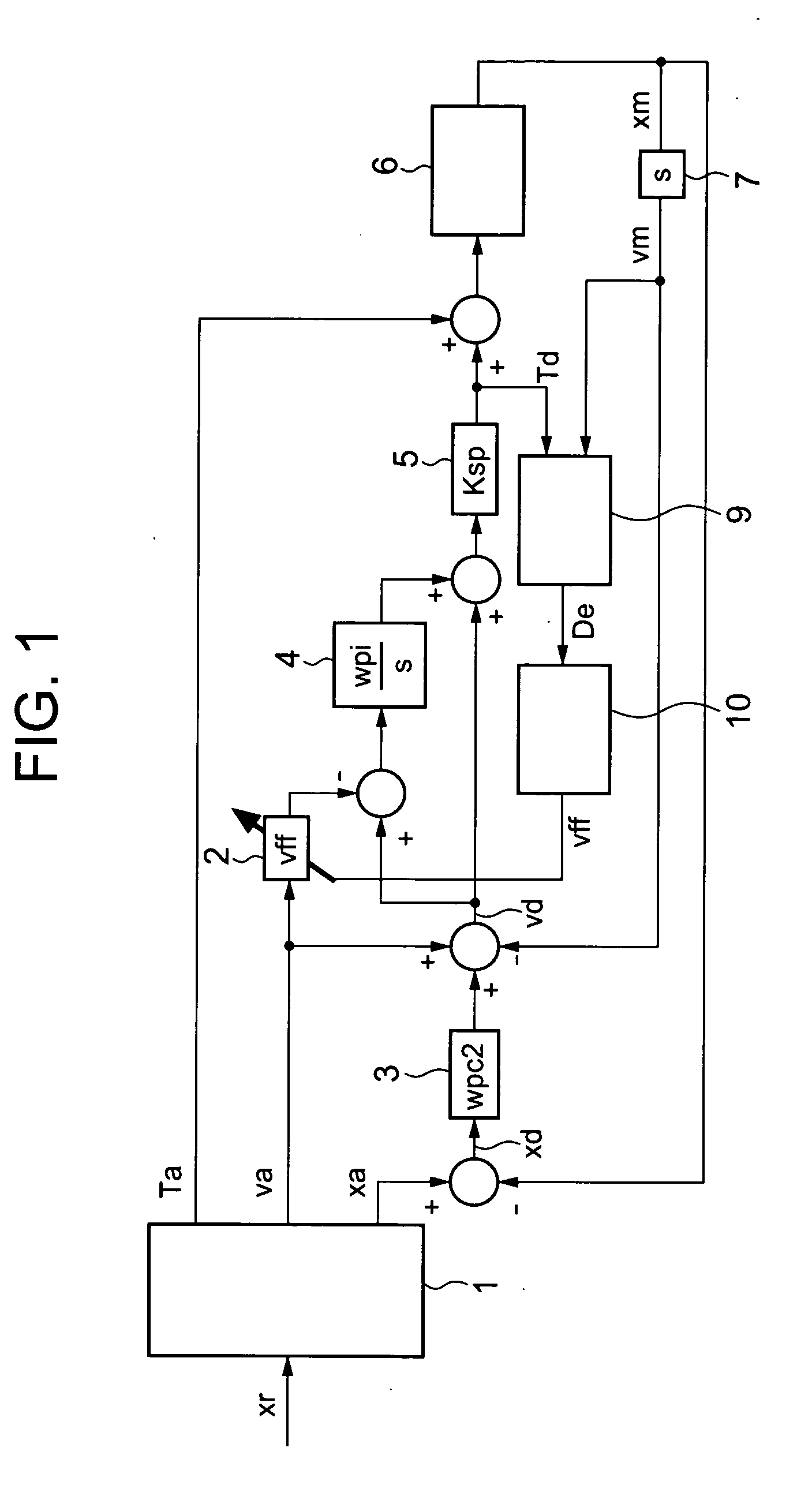 Position controller and controlling method therefor