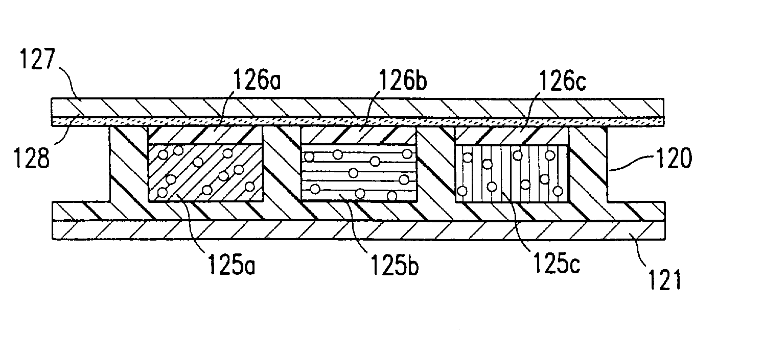 Process for roll-to-roll manufacture of a display by synchronized photolithographic exposure on a substrate web