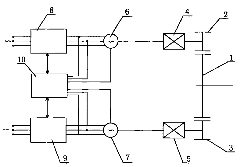 Double-motor backlash eliminating control device for alternating current servo system