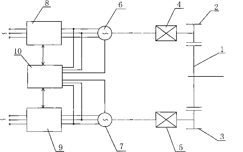 Double-motor backlash eliminating control device for alternating current servo system