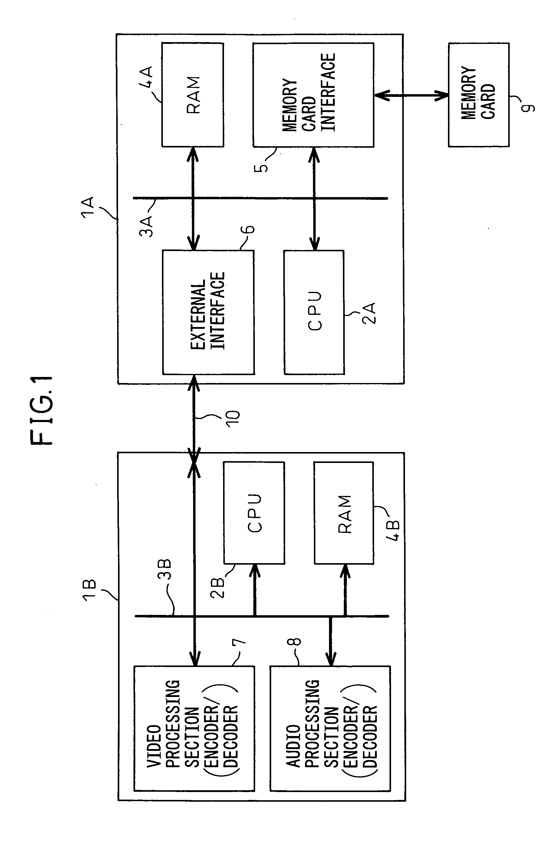 Microprocessor system