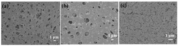 A kind of preparation method of polydopamine modified polyethersulfone imprinted composite membrane