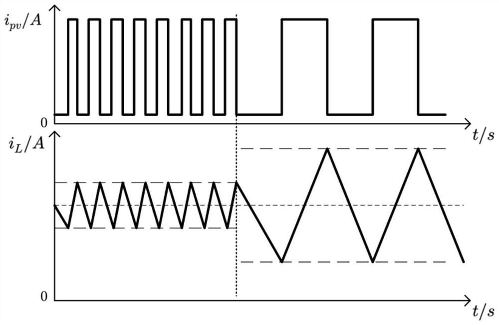 A method for realizing energy-carrying two-way communication based on a laser wireless energy transmission system