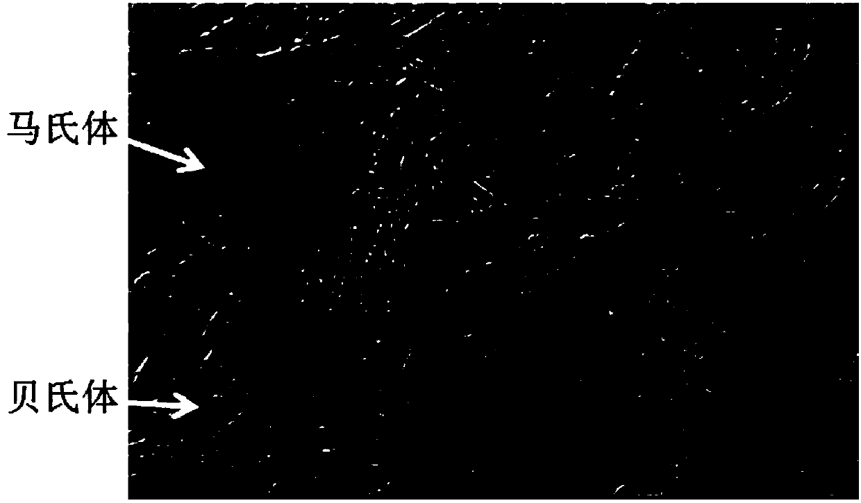 A kind of corrosion-resistant bainite steel, steel rail and preparation method