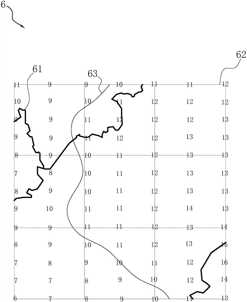 Intelligent grid prediction correcting method and system