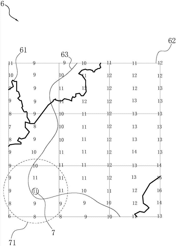 Intelligent grid prediction correcting method and system