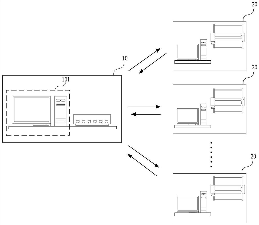 Medical imaging center system, remote end and local end