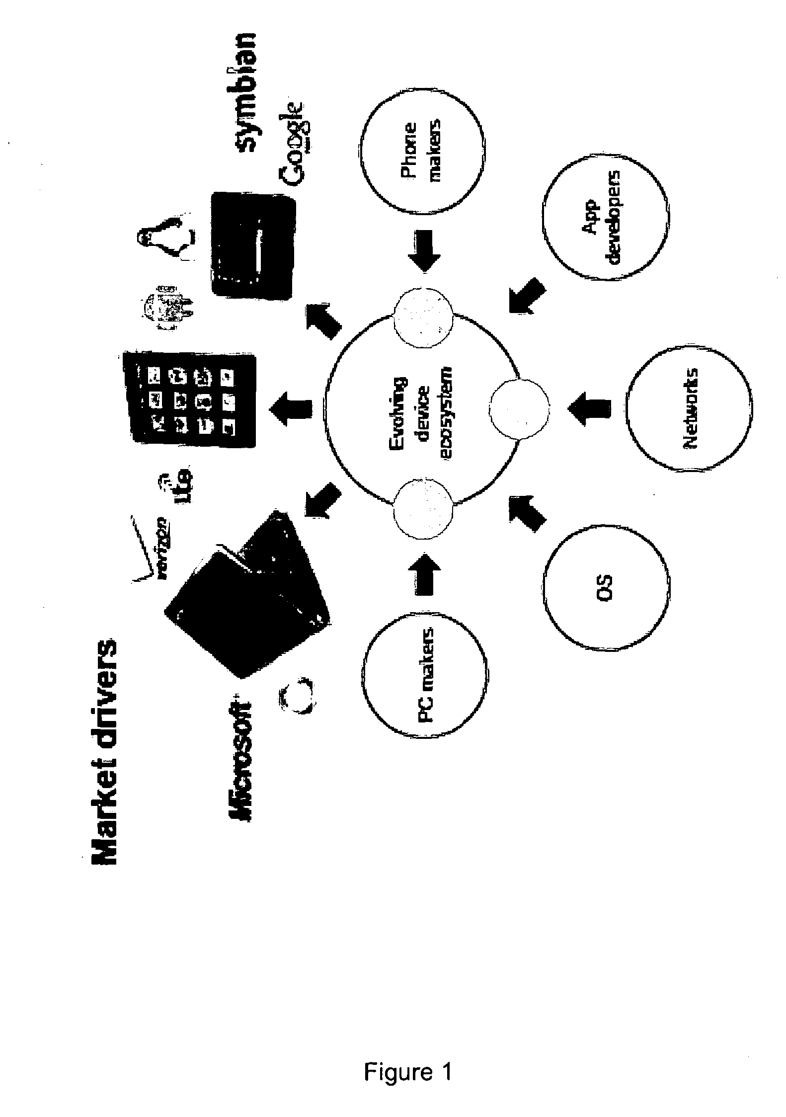 Computing device operable to work in conjunction with a companion electronic device