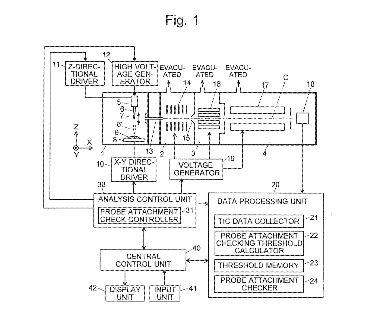 Mass spectrometer