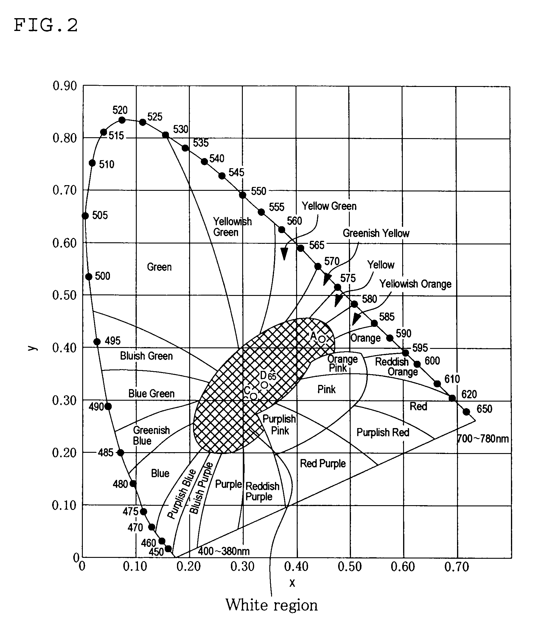 Light emitting device