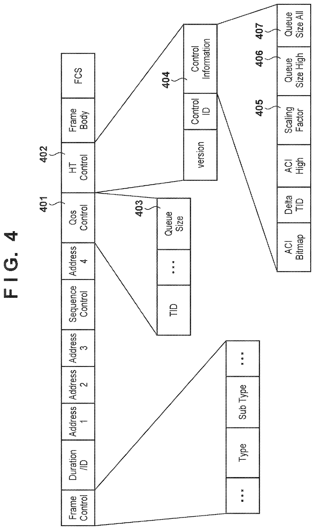 Communication apparatus, communication method, and non-transitory computer-readable storage medium