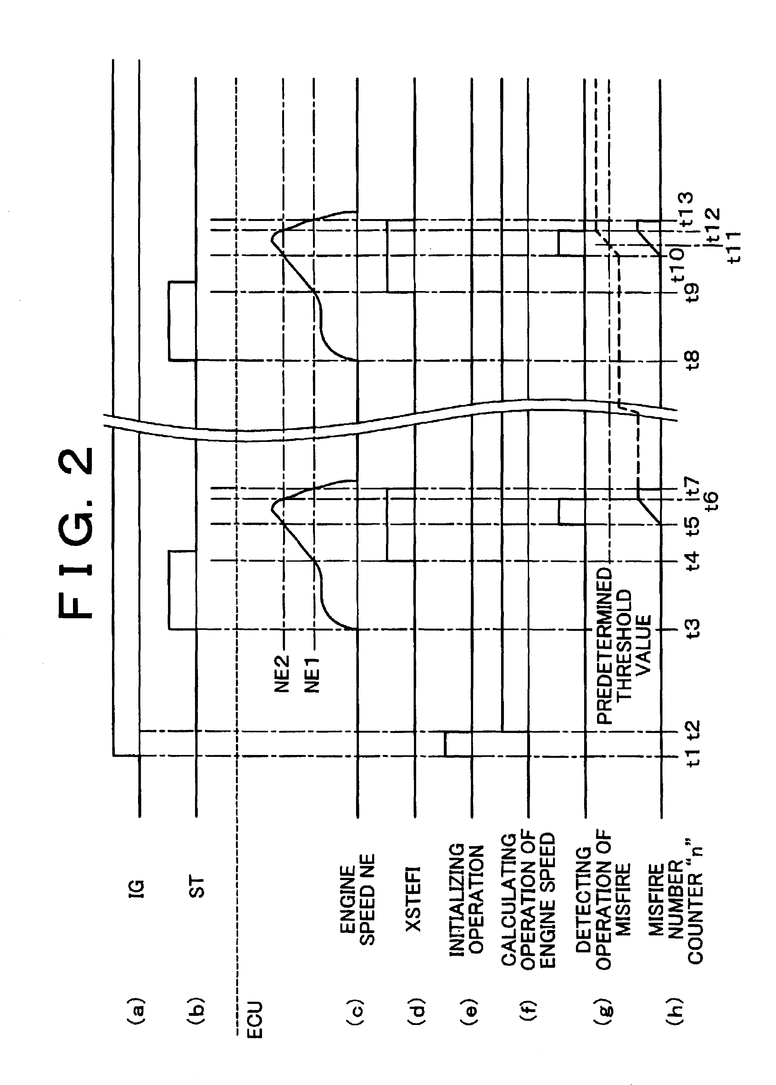 Device and method for detecting a misfire state of an engine