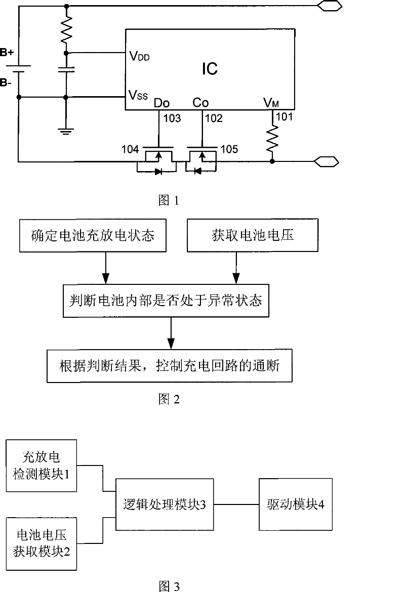 Battery protection method and system