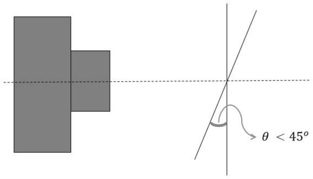 Prism speckle monocular real-time measurement method suitable for three-dimensional deformation