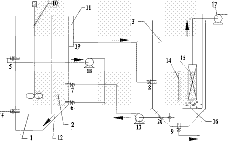 Integrated technology for high efficiency nitrogen and phosphorus removal based on sludge emission reduction and device thereof