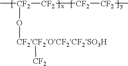 Composite solid polymer electrolyte membranes