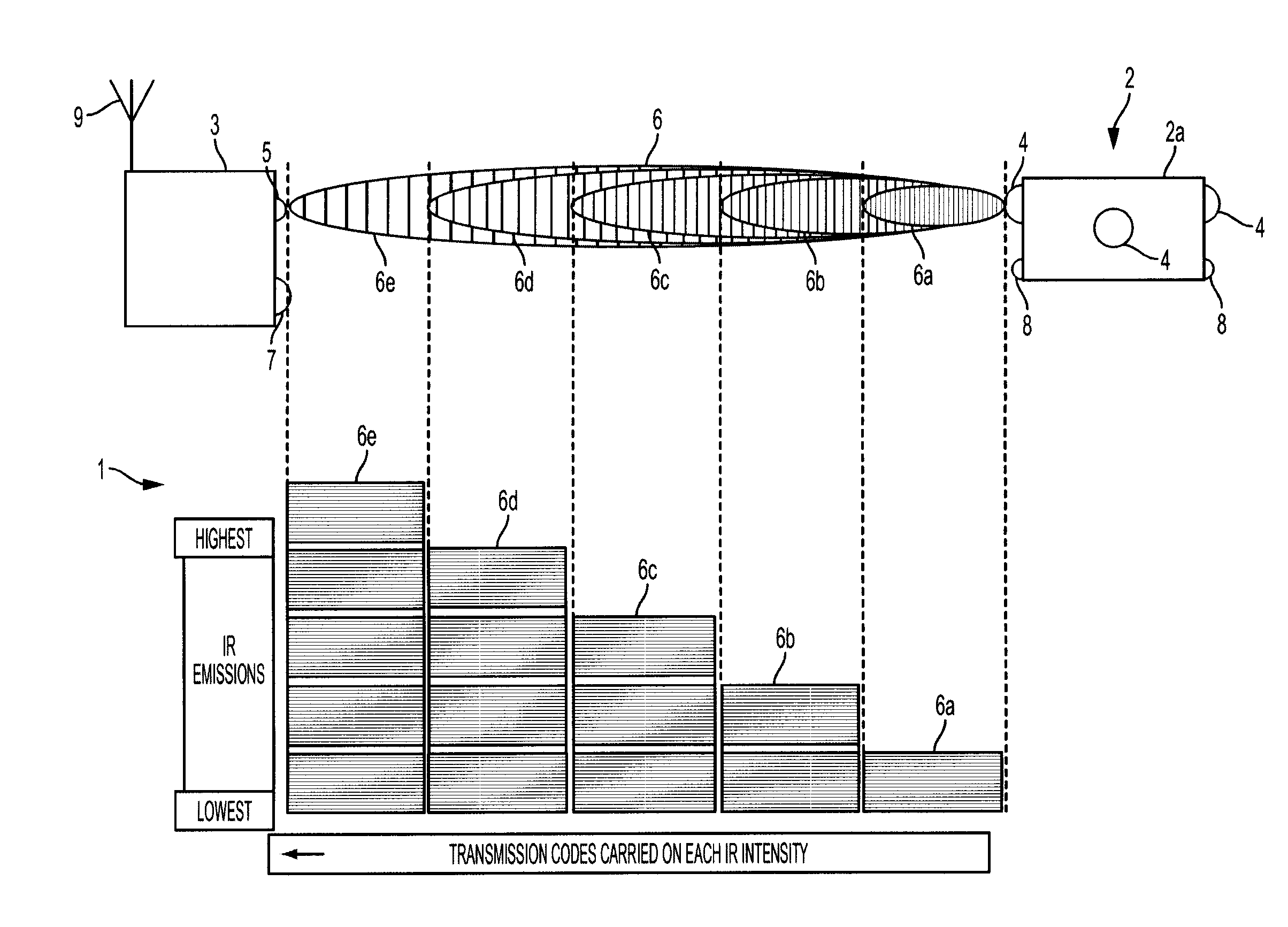 Personnel proximity detection and tracking system