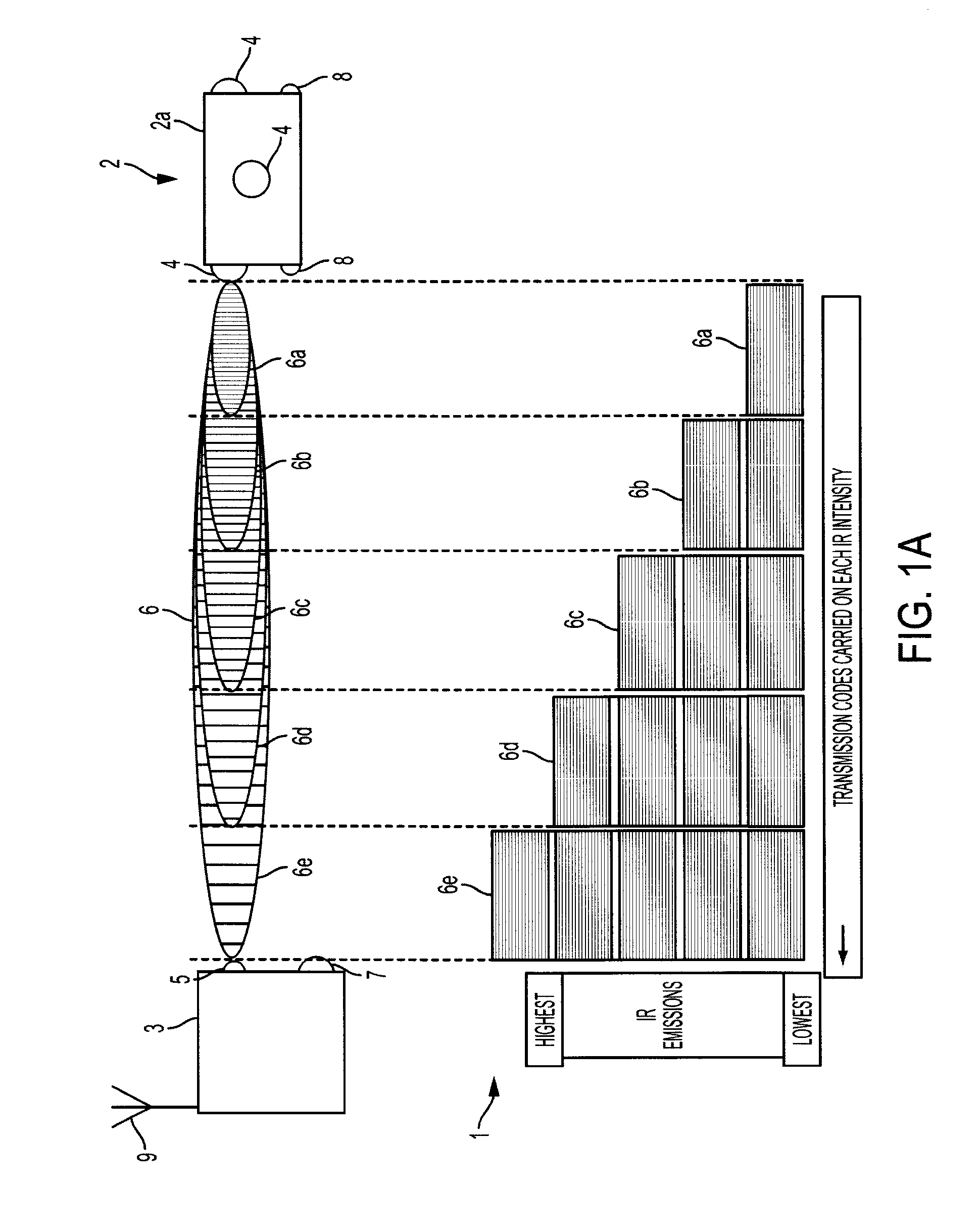 Personnel proximity detection and tracking system