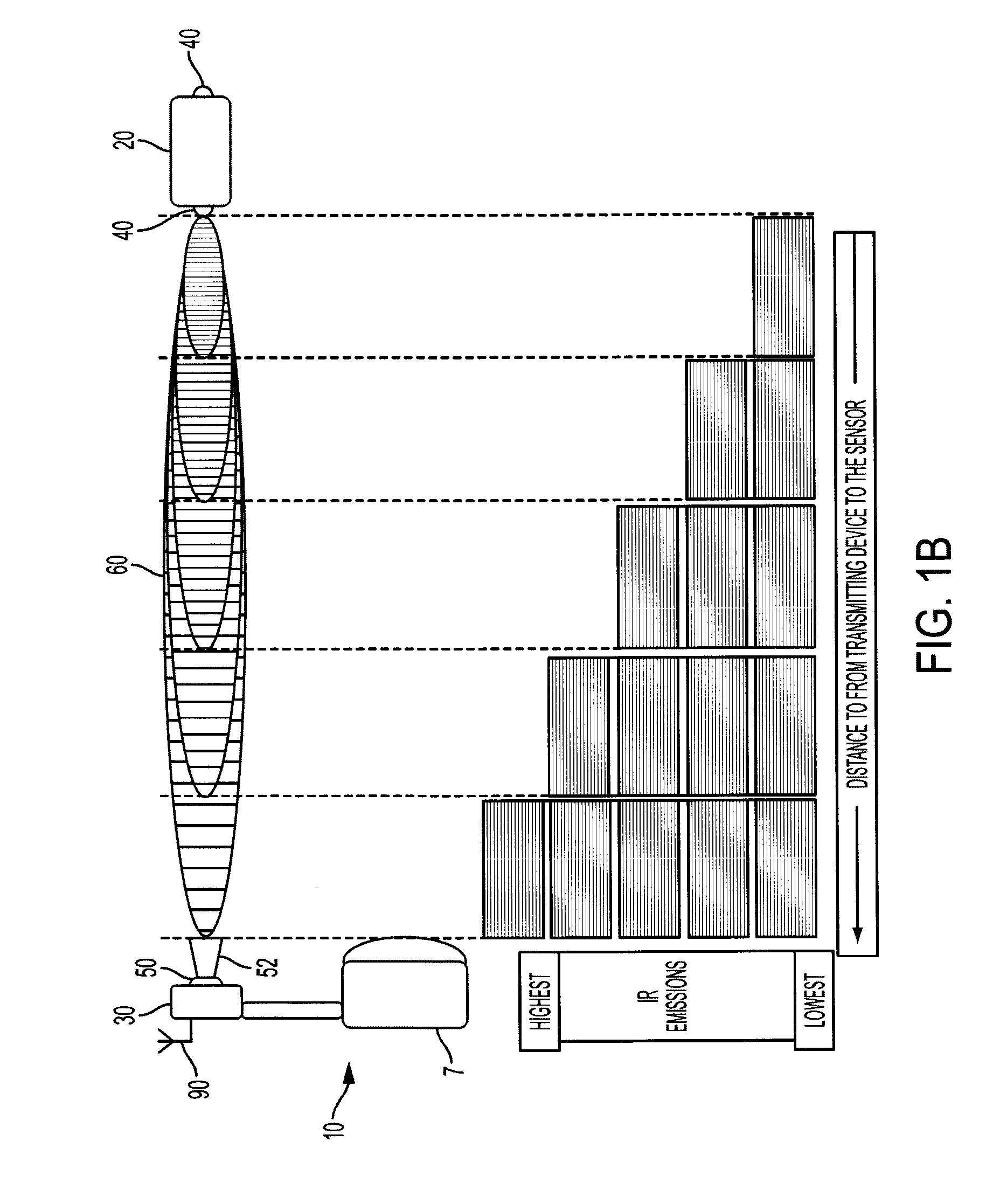 Personnel proximity detection and tracking system