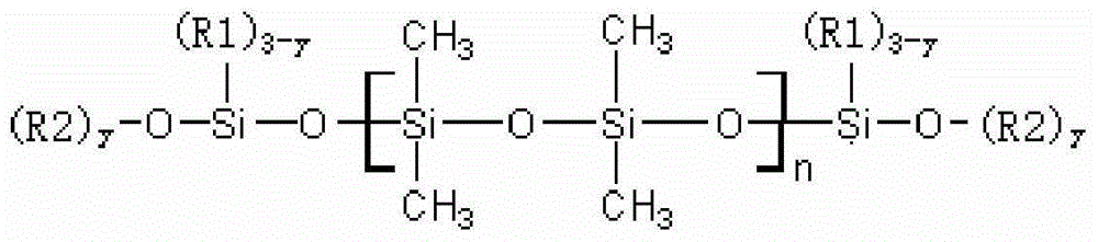 Transparent organic silicon LED light bar pouring sealant and preparation method thereof